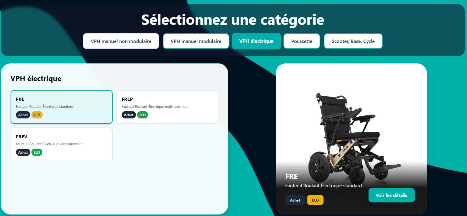 Aperçu de la plateforme FEDEPSAD sur la nomenclature des fauteuils roulants